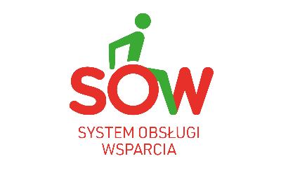 Aktywny samorząd 2020 w systemie SOW